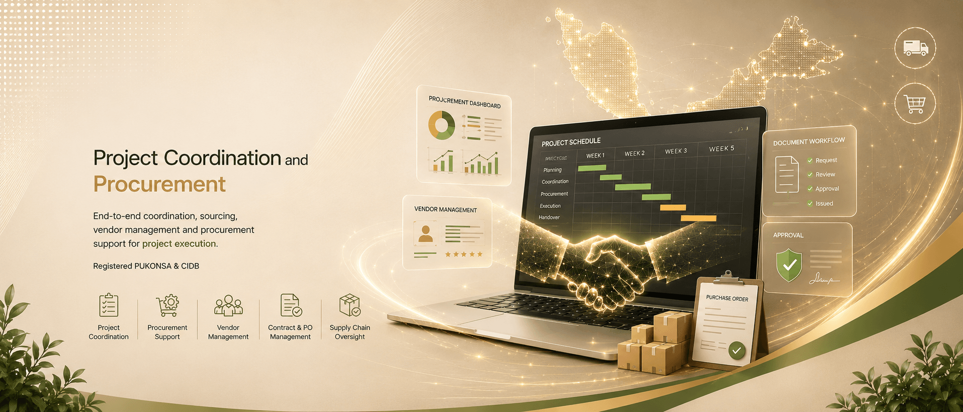Project Coordination and Procurement service overview.