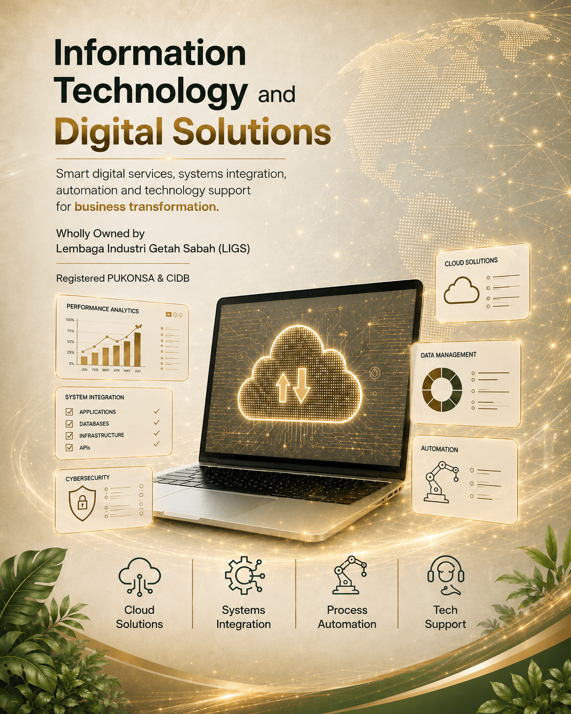 Information Technology and Digital Solutions poster featuring cloud solutions, system integration, process automation and technical support.